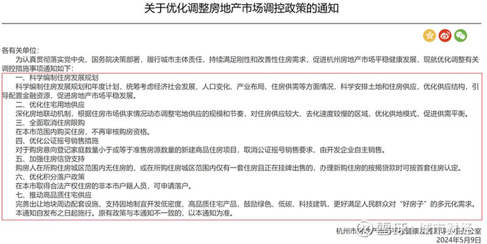 来源：杭州市住建局