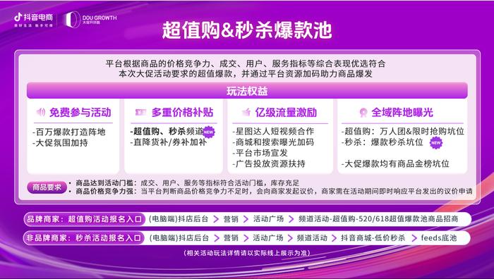 「抖音商城618好物节」开启招商,百亿流量加码低价好物,玩法升级抢先看