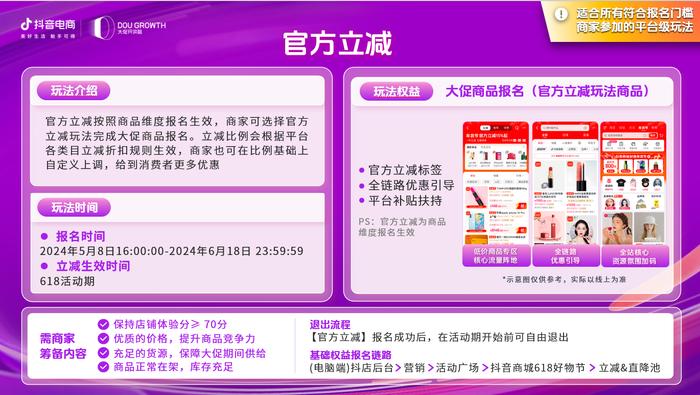 「抖音商城618好物节」开启招商,百亿流量加码低价好物,玩法升级抢先看