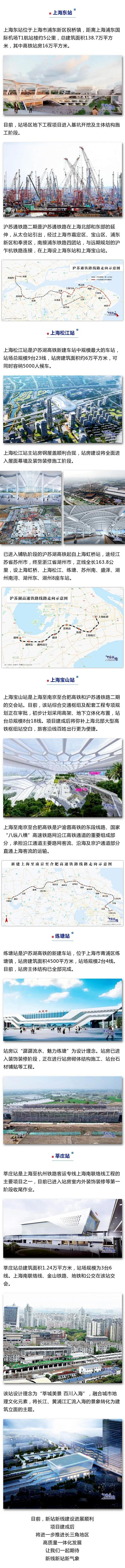 快来看看崇明高铁站长什么样