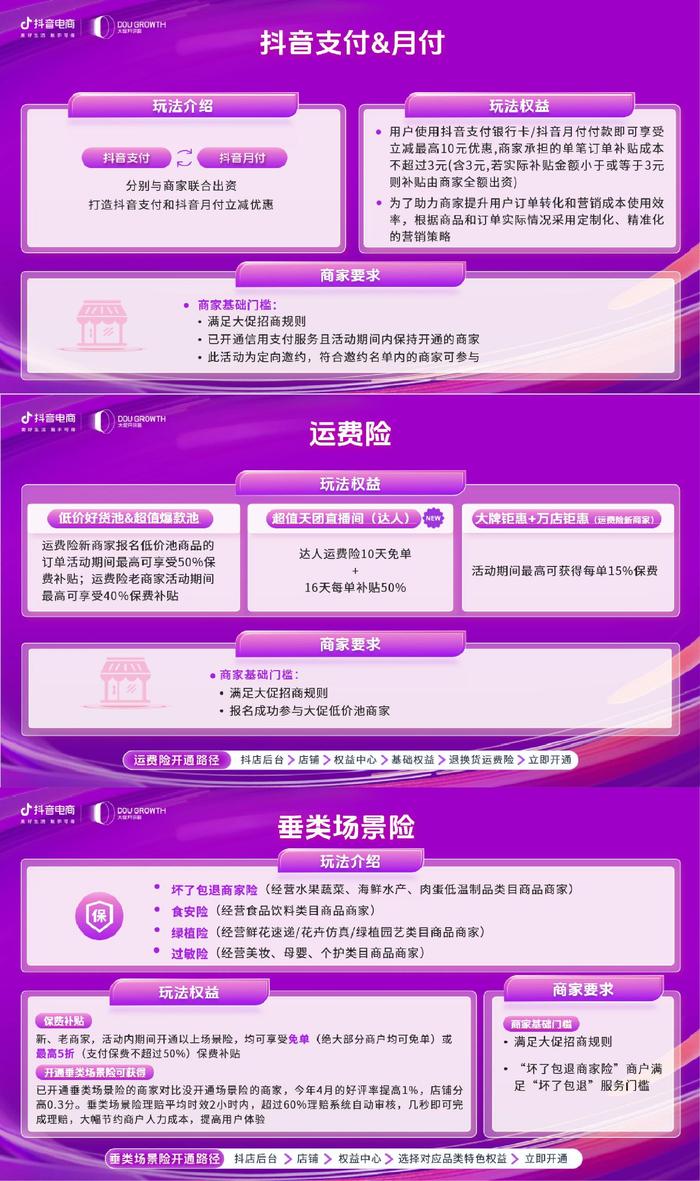 「抖音商城618好物节」开启招商,百亿流量加码低价好物,玩法升级抢先看