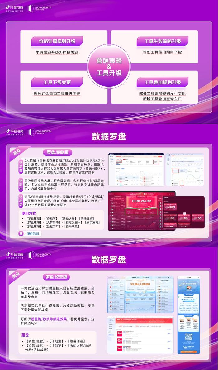 「抖音商城618好物节」开启招商,百亿流量加码低价好物,玩法升级抢先看