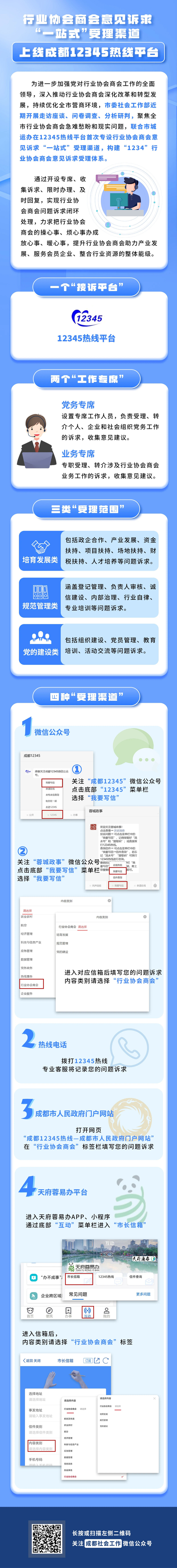 ▲行业协会商会意见诉求“一站式”受理渠道