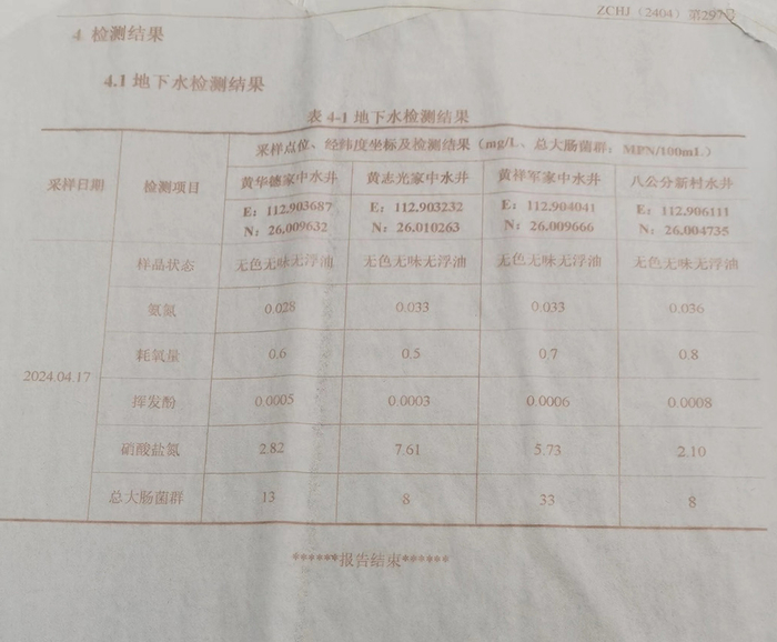 环保部门委托的检测，水质检出总大肠菌群。受访者供图