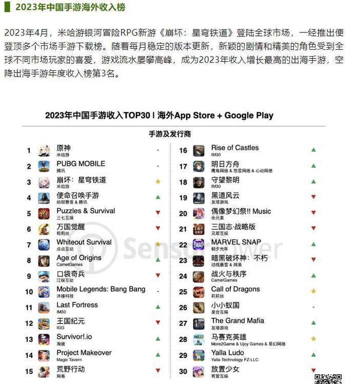 图片来源：网页截图