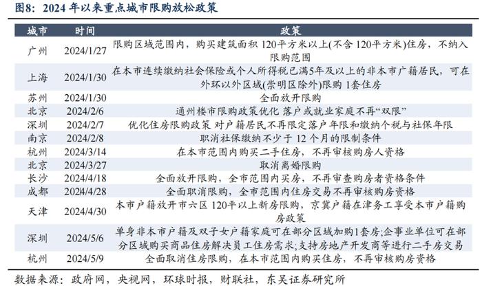 东吴策略：A股本轮行情还能持续多久？