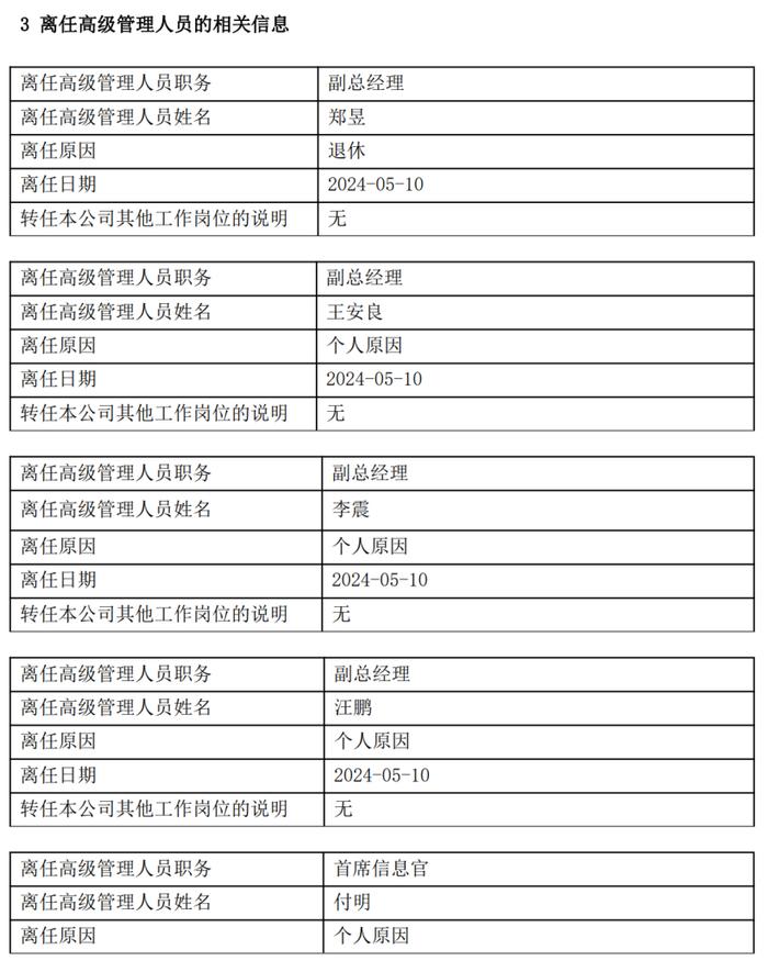 叫谁都叫“老师”？合适的职场称呼怎么选