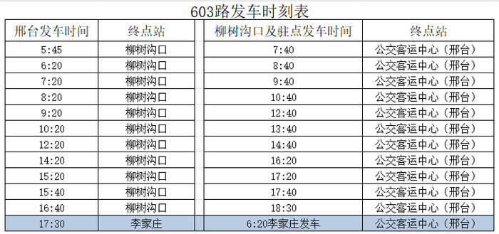 今日起,这些公交线路有调整!
