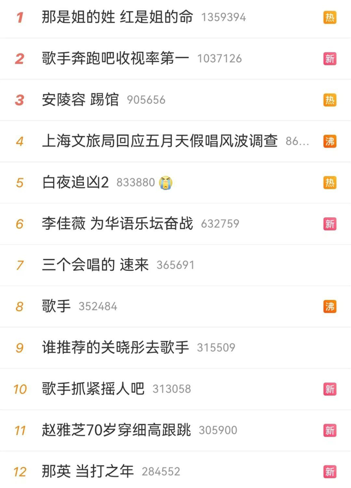 到歌手们神仙打架一般的音乐现场,节目台前幕后的故事都频频登上热搜