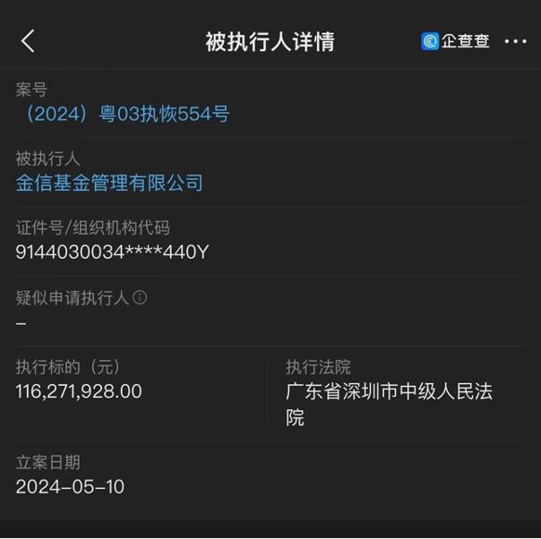 “基金公司被强制执行1个亿”是什么锅？原来是通道业务惹事