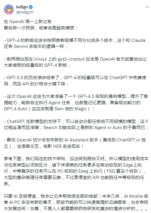 图片来源：X平台