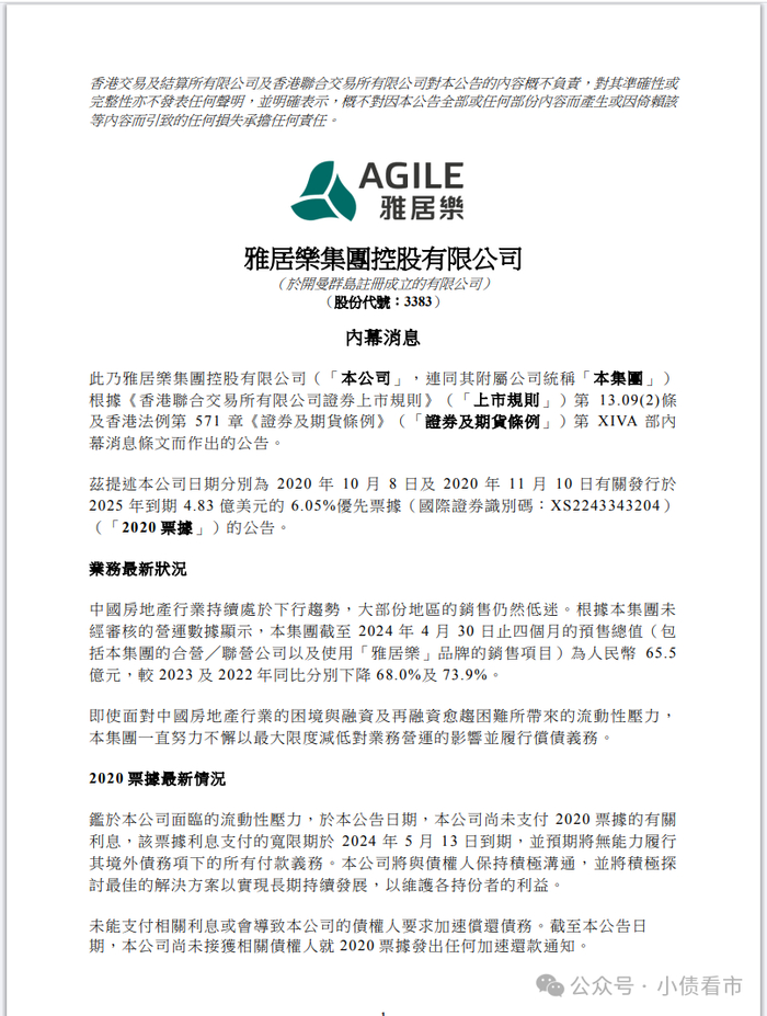 美元债违约公告