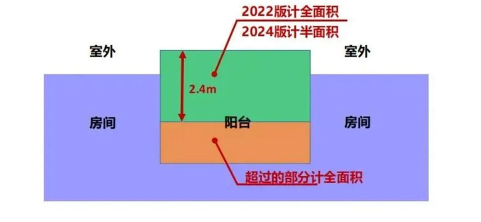 图源：深圳房地产信息网咚咚找房