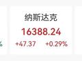 中国资产大爆发！市场等待关键通胀数据