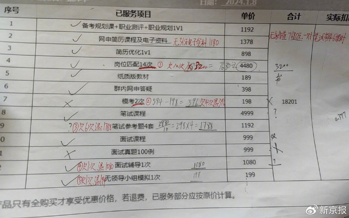 对方给张先生的服务费用明细。 受访者供图