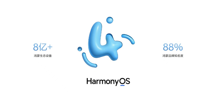 图片来源：华为