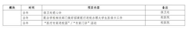 不容错过！未来一个月，上海大学将开启……