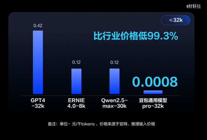 图片来源：企业官方