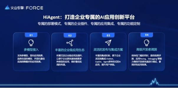 HiAgent 企业专属 AI 应用创新平台