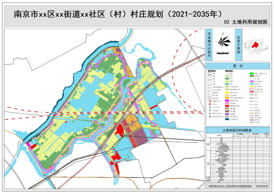 图1 南京市村庄规划土地利用规划图