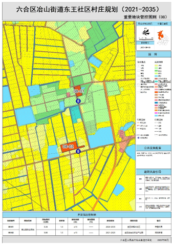 图6 南京市六合区冶山街道东王社区村庄规划管控图则