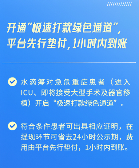水滴筹一小时极速打款情况介绍。