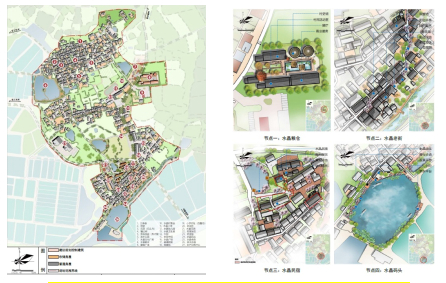 图2 南京市溧水区水晶、山下徐传统村落保护引导要求