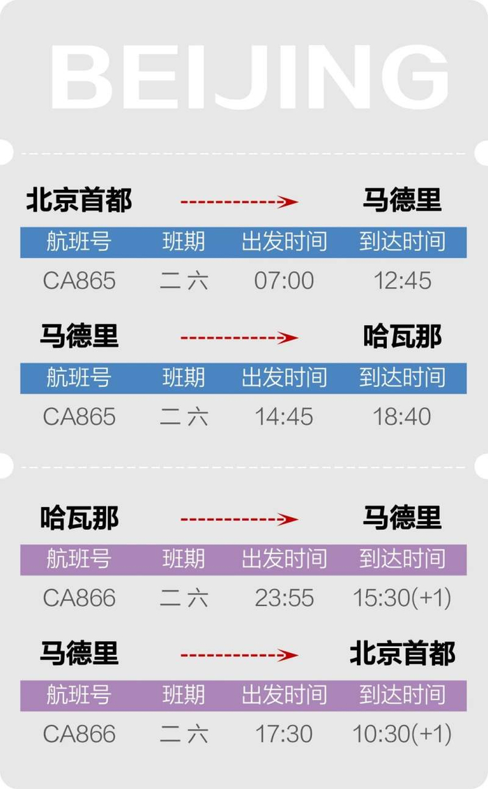 *以上时间均为当地时间，具体情况以实际执行为准。