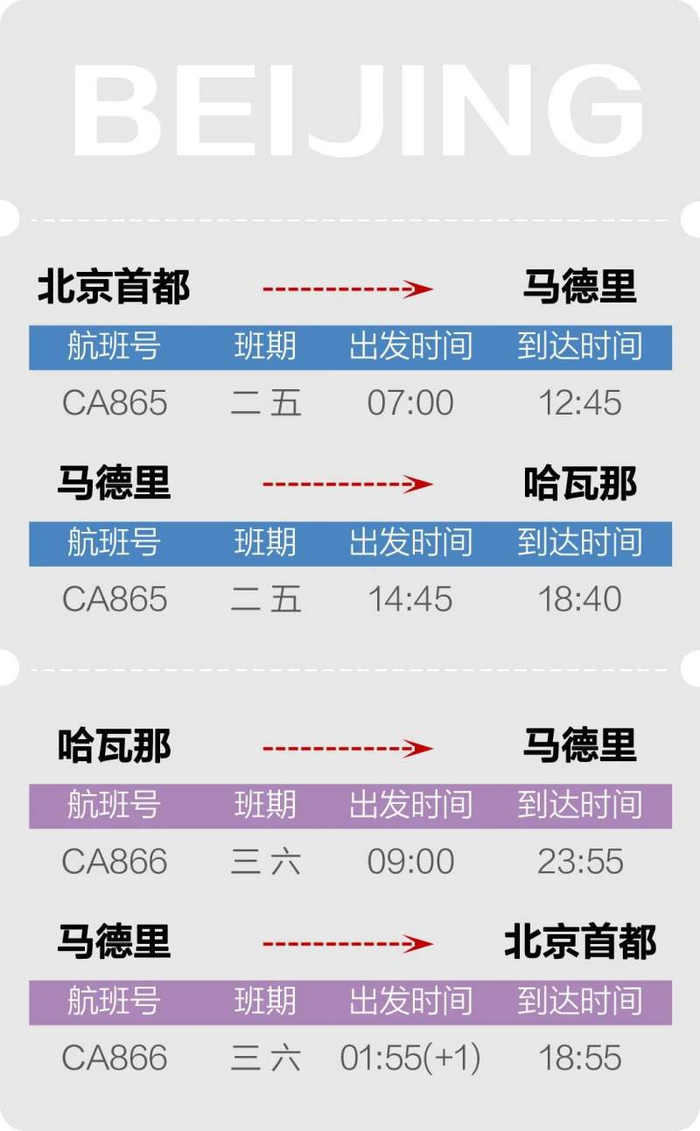 *以上时间均为当地时间，具体情况以实际执行为准。