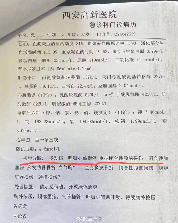 逝者抢救诊断病历 图源受访者