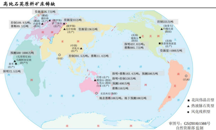 数据来源：《中国高纯石英产业链现状及发展建议》