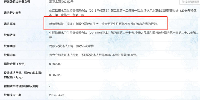 行政处罚决定书。