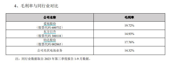 图片来源：回复公告截图