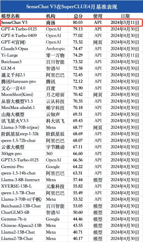 采访对象供图（下同）
