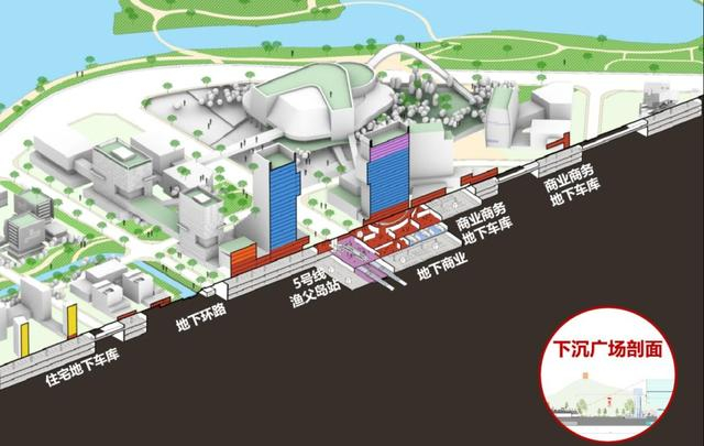 渔父岛TOD规划示意图