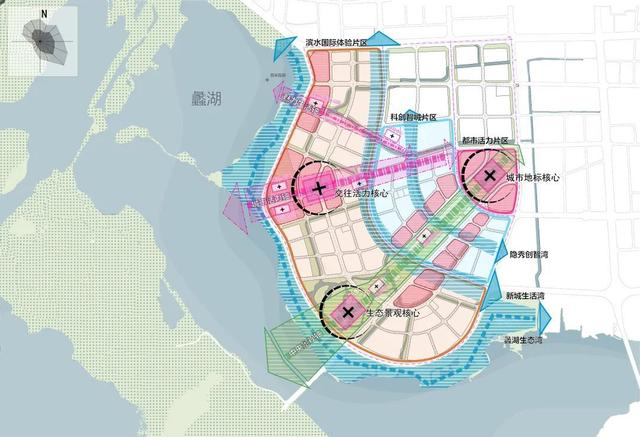 总体结构规划示意图“规划最大的特色是坚持