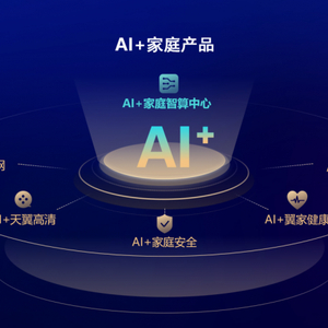 中国电信“美好家”体系正式发布 智绘AI+时代智慧家庭新图景_手机新浪网