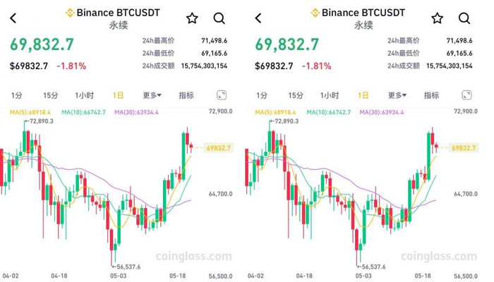 本报（chinatimes.net.cn）记者赵奕 胡金华 上海报道