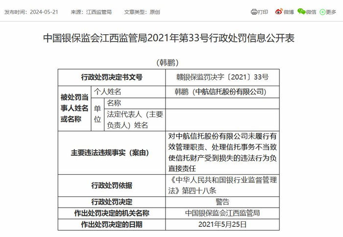 来源：国家金融监管总局网站