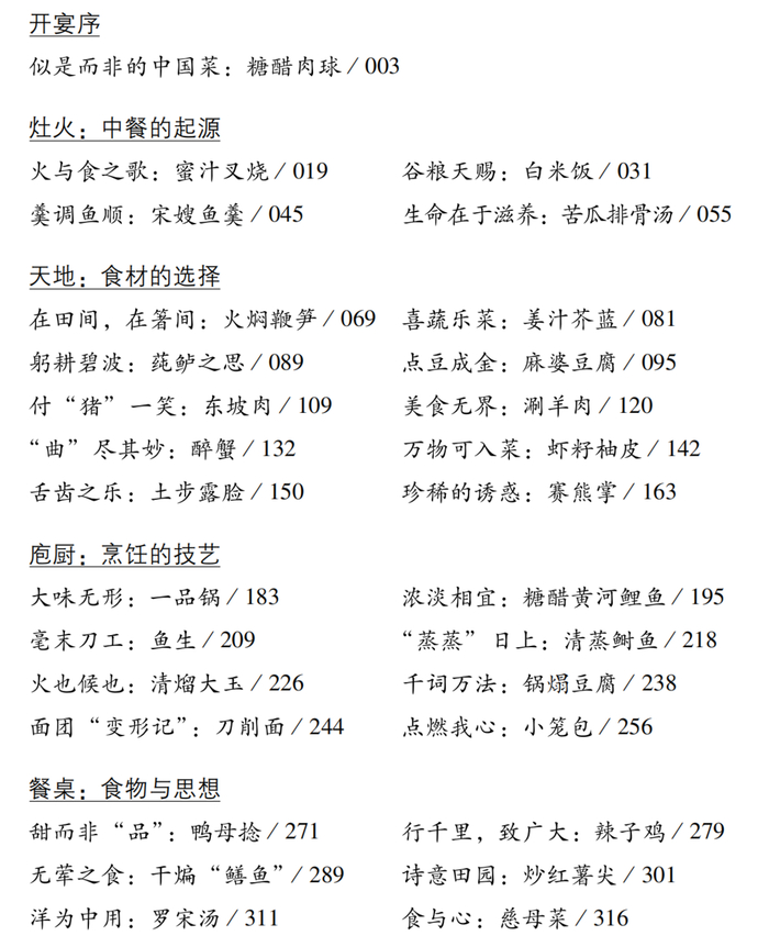 《君幸食》目录（部分）