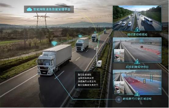 图为基于5G-V2X技术、支持L3级及以上自动驾驶的智能网联车路协同示范项目