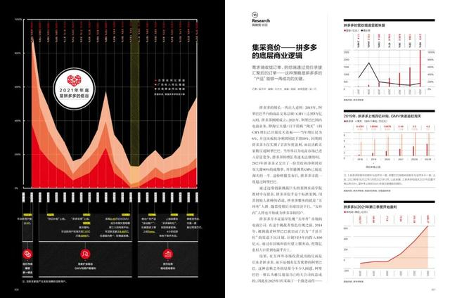 △ 购买新刊即可读到本文