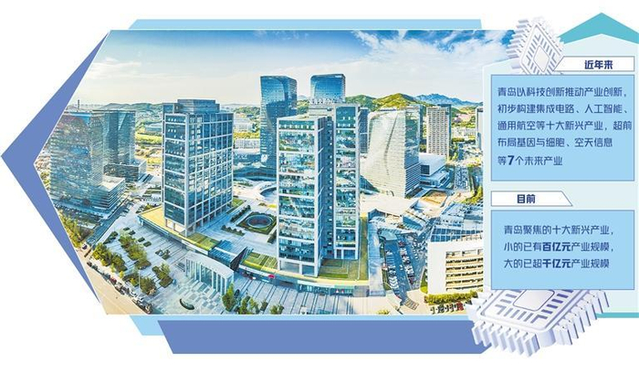     青岛市人工智能产业园核心区—青岛智算谷。 （资料图片）