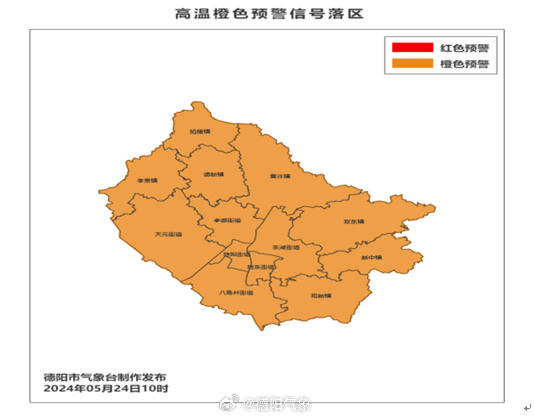 ▲德阳气象发布高温橙色预警