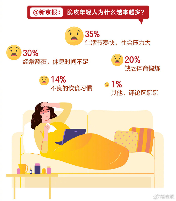 图片来源：新京报客户端