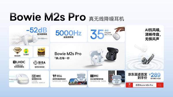 Baseus倍思音频品鉴会:一场产品与技术的对话