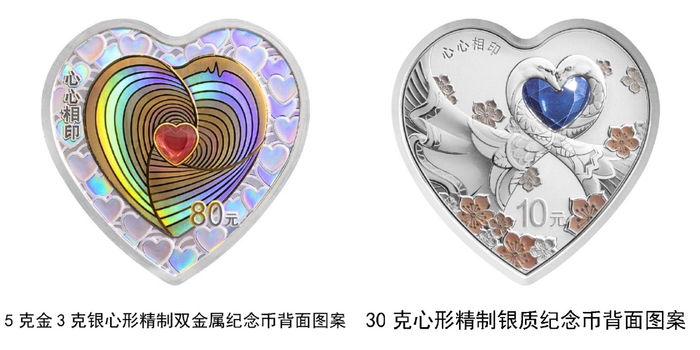 两枚2024年“心形纪念币”，图源中国人民银行