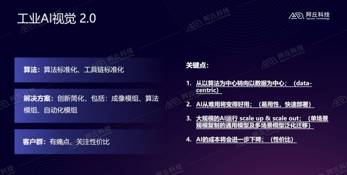 工业AI视觉2.0时代