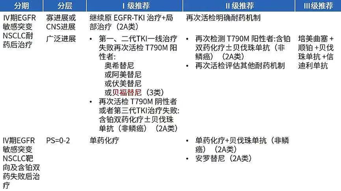 图片来源：受访者供图