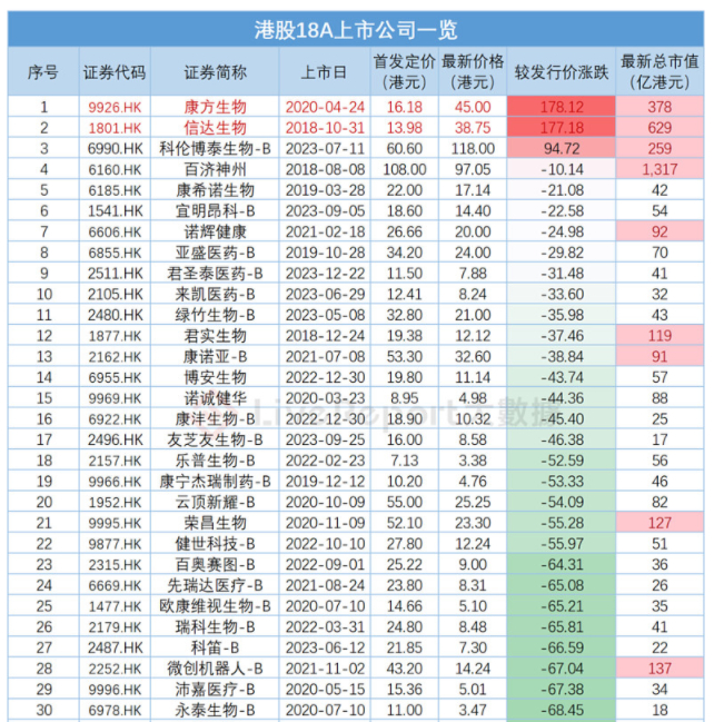 图片来源：报告截图